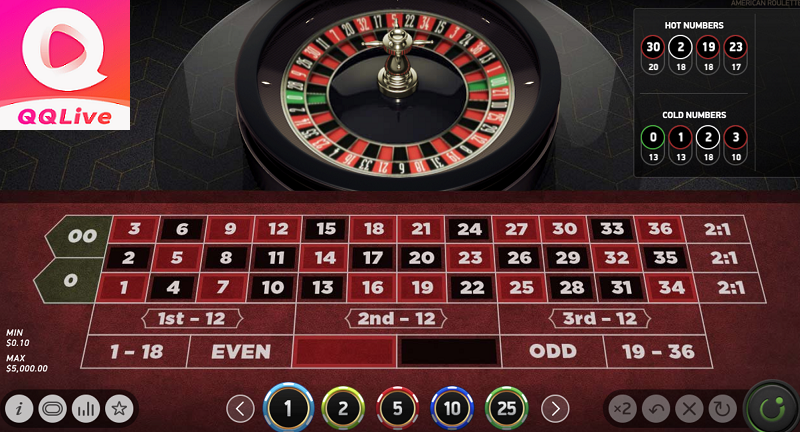 Roulette online
