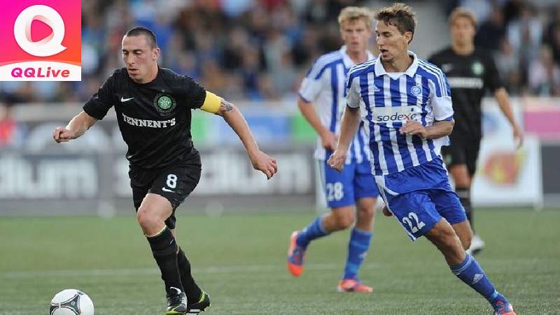 HJK Helsinki vs Neftchi Baku