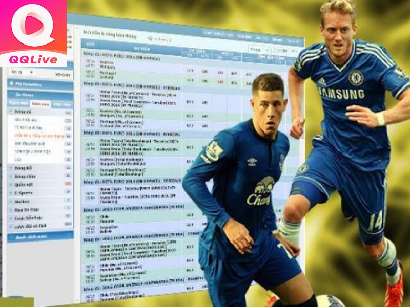 chấp kèo bóng đá