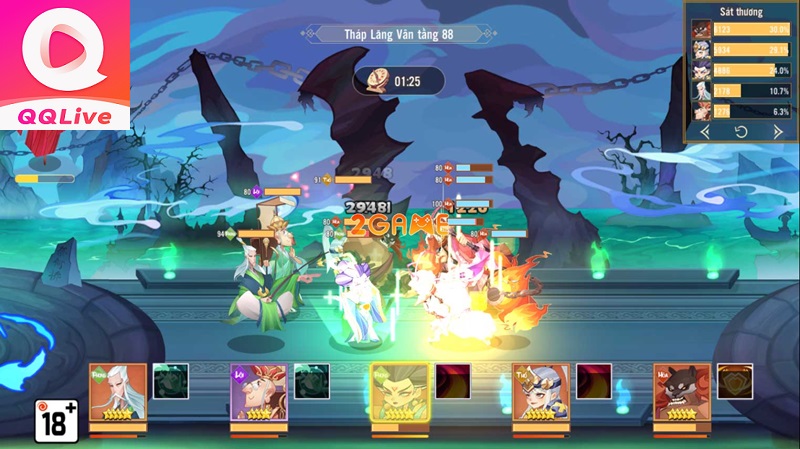 Lục Giới AFK online