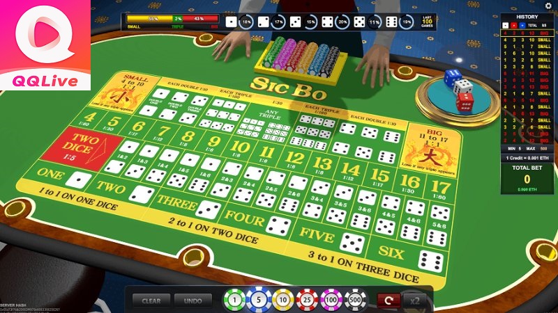 kinh nghiệm chơi sicbo online