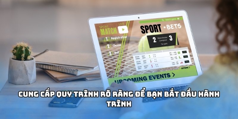 Cung cấp quy trình rõ ràng để bạn bắt đầu hành trình