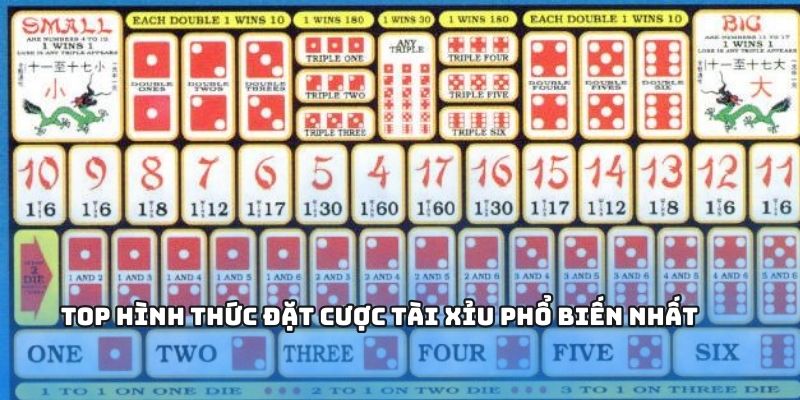 Danh sách các thể loại cá cược hay nhất 2025
