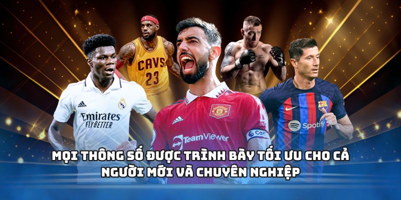 Mọi thông số được trình bày tối ưu cho cả người mới và chuyên nghiệp