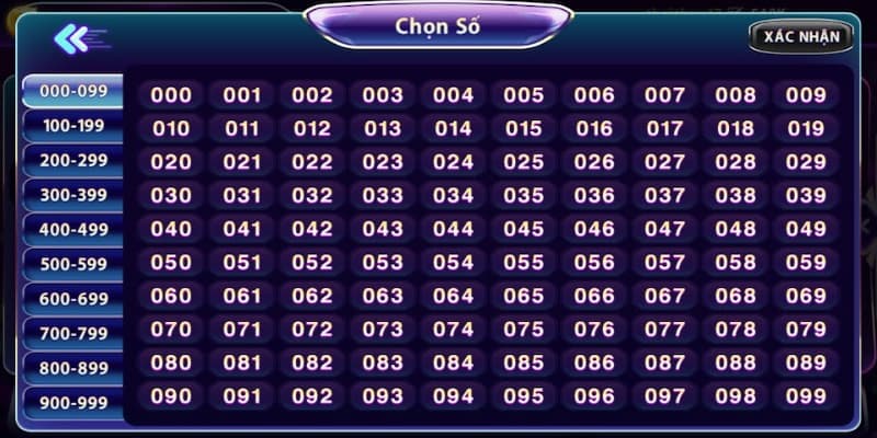 Phương pháp dự đoán lô đề XX 88 được áp dụng nhiều nhất